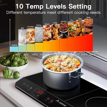 Aobosi Double Induction Cooktop With 2 Burners, 1800W, Black