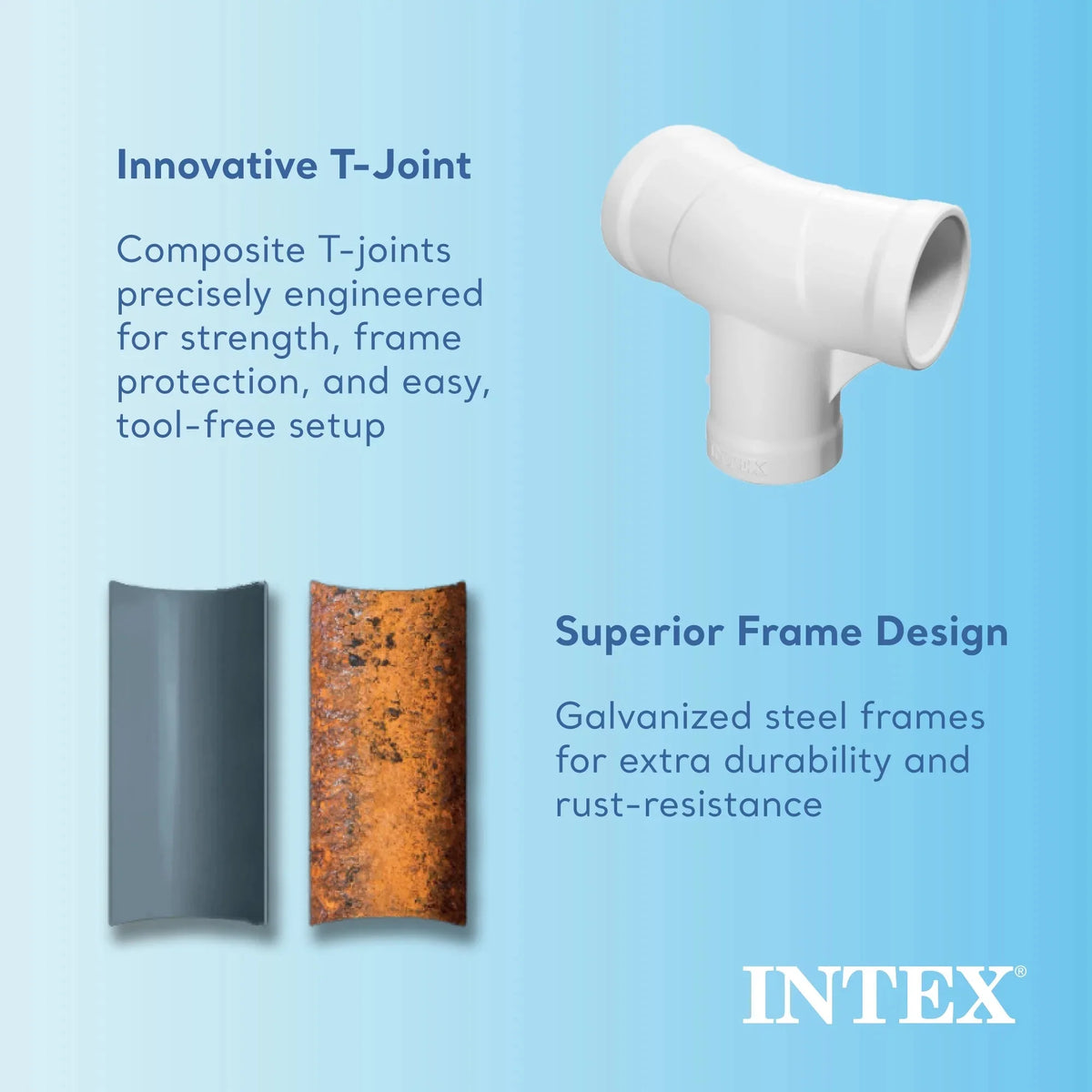 INTEX Easy Set Inflatable Round Pool, 15 ft x 48 in - Filter Pump And Accessories