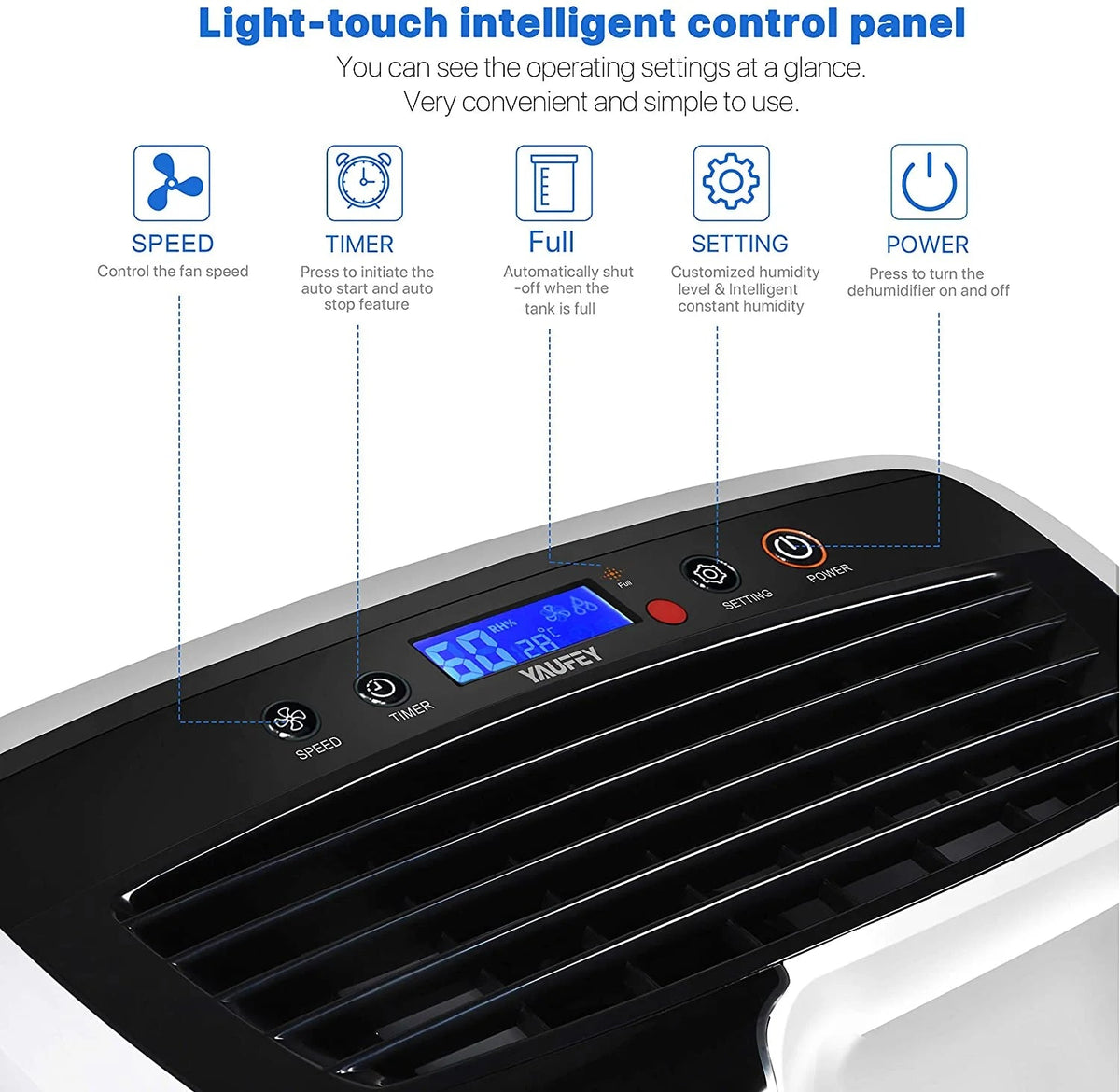 Yaufey 30 Pint Portable Dehumidifier, 4 Gallons/Day, Up To 1500 Sq Ft