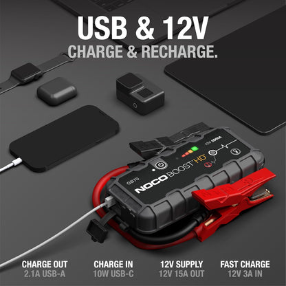 2000A UltraSafe 12V Lithium Jump Starter and Power Bank - 8.0L Gas and 6.0L Diesel Engines